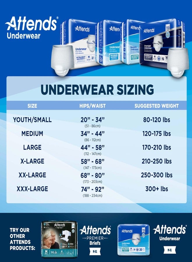 Attends Underwear Super Plus Absorbency - Large 44" - 58" - 18 Count - Image 5